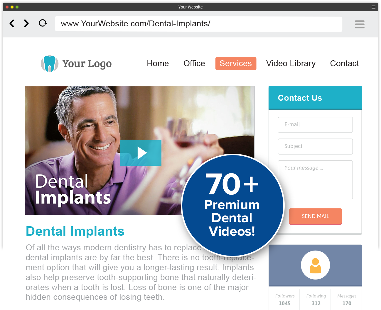 Dental Website Videos